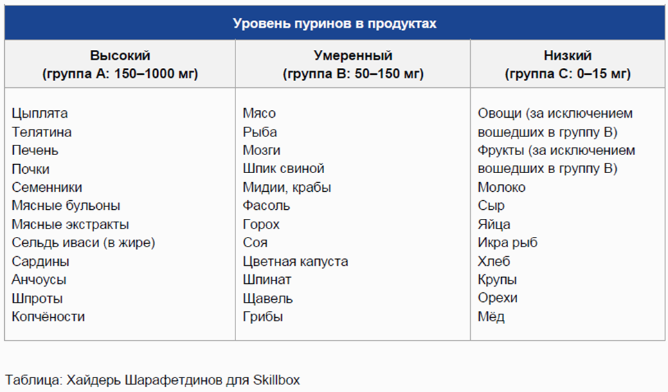 Таблица.png
